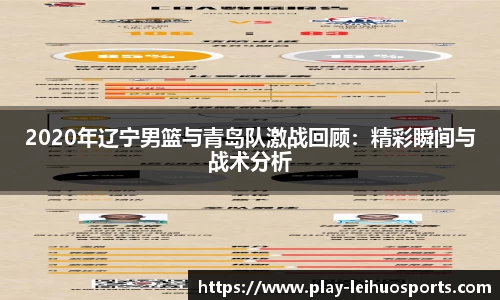 2020年辽宁男篮与青岛队激战回顾：精彩瞬间与战术分析